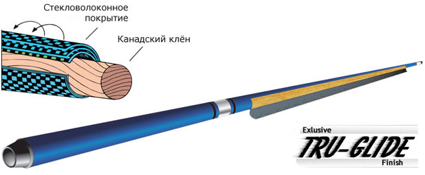 Технология Tru Glide в киях Cuetec Технология Tru Glide в киях Cuetec