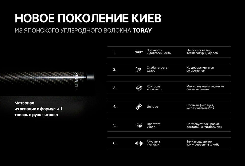 Технологии Winner Carbon