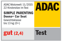 ADAC test ADAC test