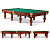 Бильярдный стол Старт Олимп